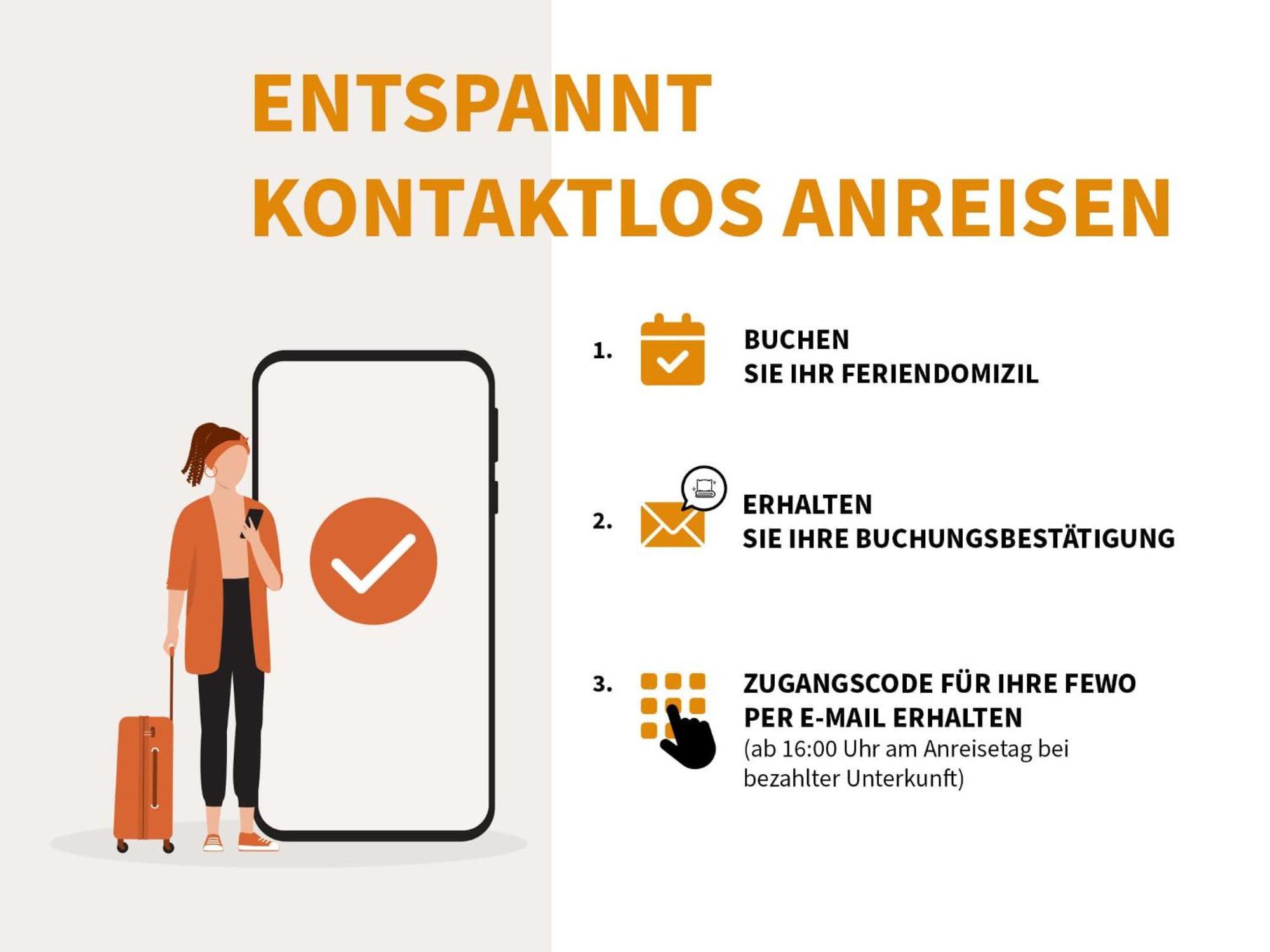 Apartment Heymat An Der Seebruecke Zingst Εξωτερικό φωτογραφία